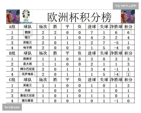 次回合战报:拜仁总比分5-4淘汰巴黎,两队系列赛“转换进攻预期进球”合计高达4.2